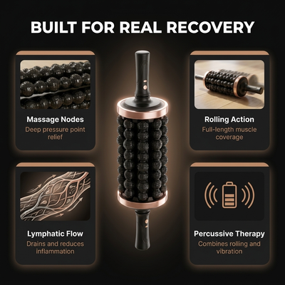 RYSEN Relief Massage Roller